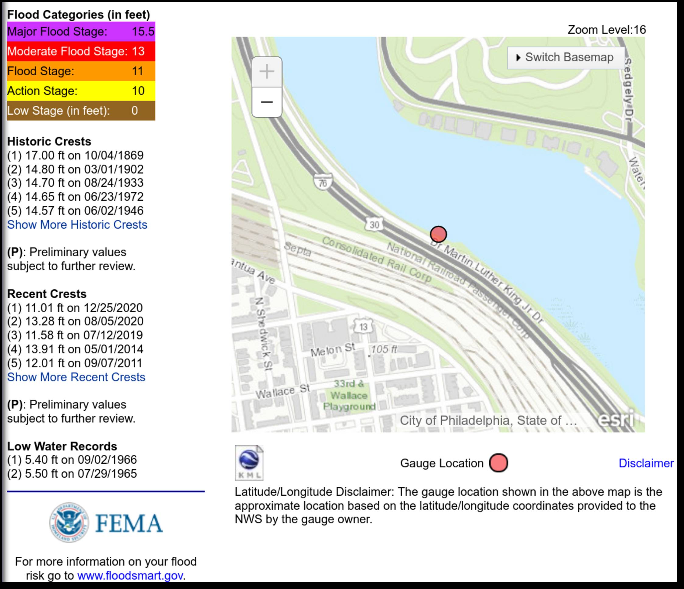 Table of historic flood crests as well as a map of the location of the gage.